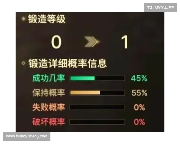 地下城与勇士强化系统中十大概率提升技巧解析及应用策略 地下城与勇士强化系统中十大概率提升技巧解析及应用策略