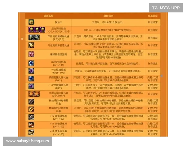 揭秘DNF金色迷雾袖珍罐隐藏机制与高效解锁强大功能的终极指南